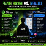spotify-playlist-pitching-oder-meta-ads