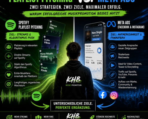 spotify-playlist-pitching-oder-meta-ads